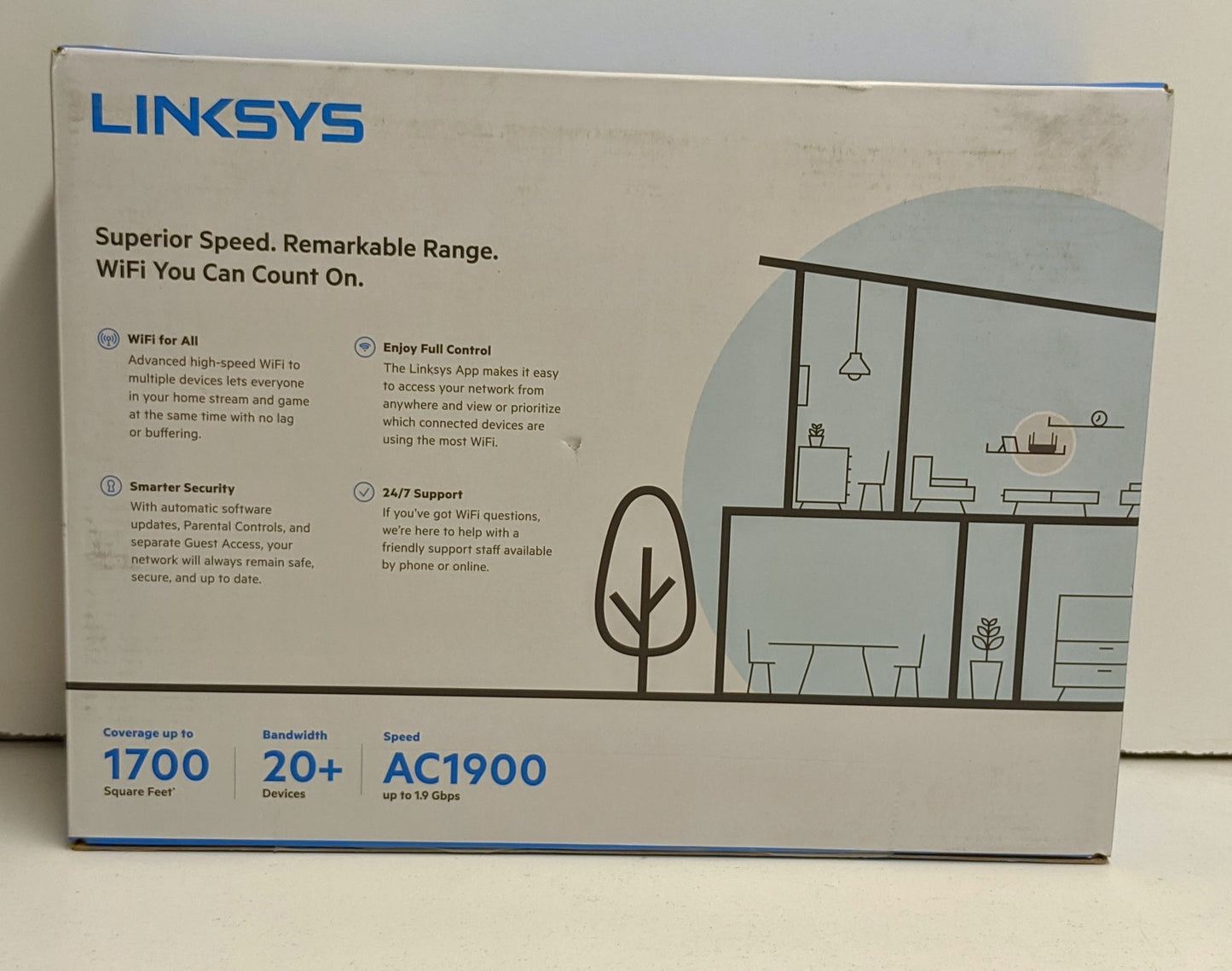 LINKSYS AC1900 EA7450 DUAL-BAND WIFI 5 ROUTER