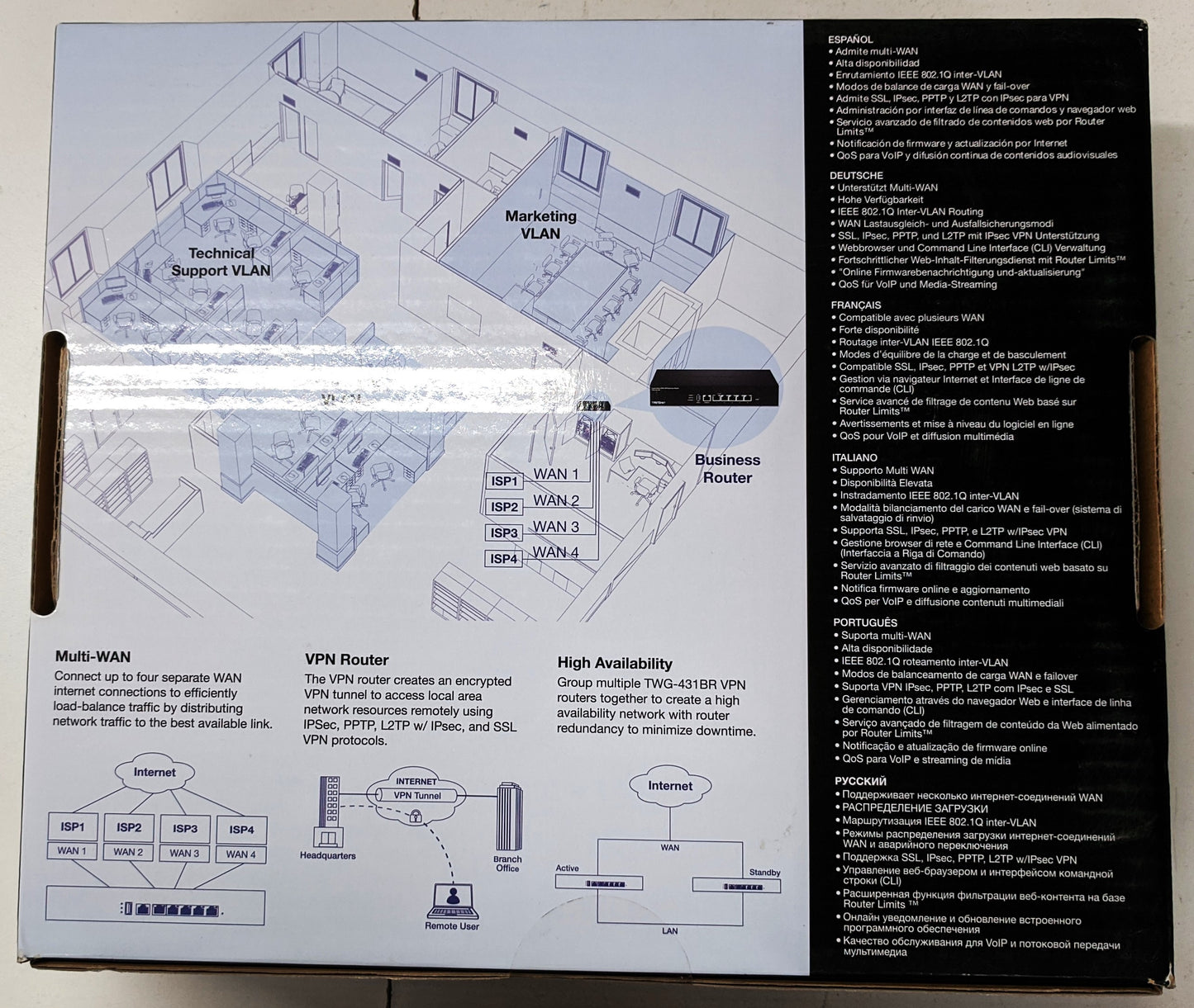 GIGABIT MULTI-WAN VPNTWG-431BR