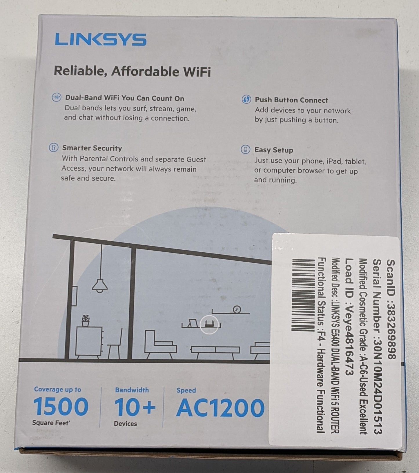 LINKSYS DUAL-BAND WiFi 5 ROUTER-NO ETHERNET CABLE