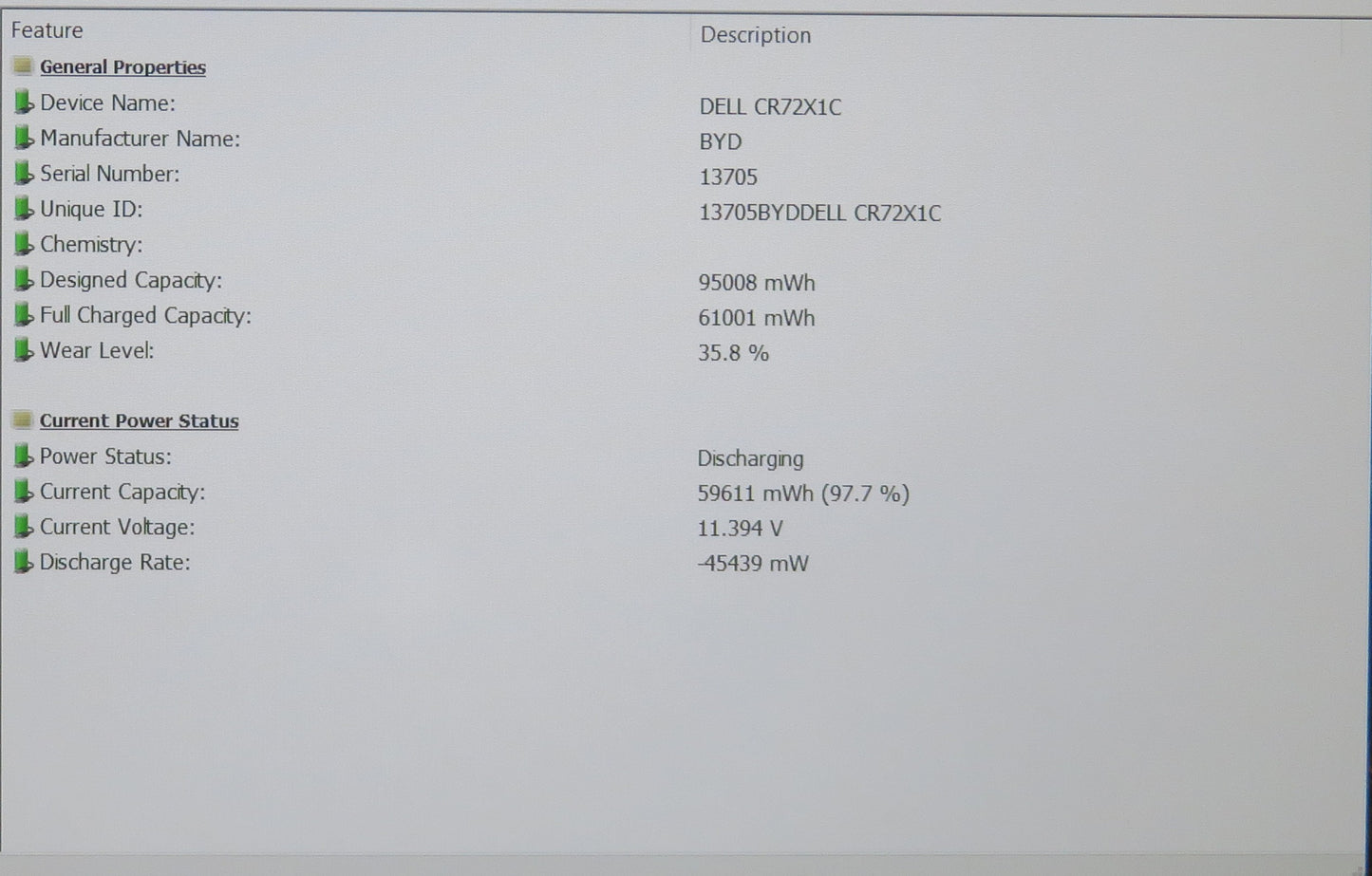 Dell Precision 7550 15.6in i7 10850H 2.7GHz 32GB RAM 512GB Win 11 Pro T2000