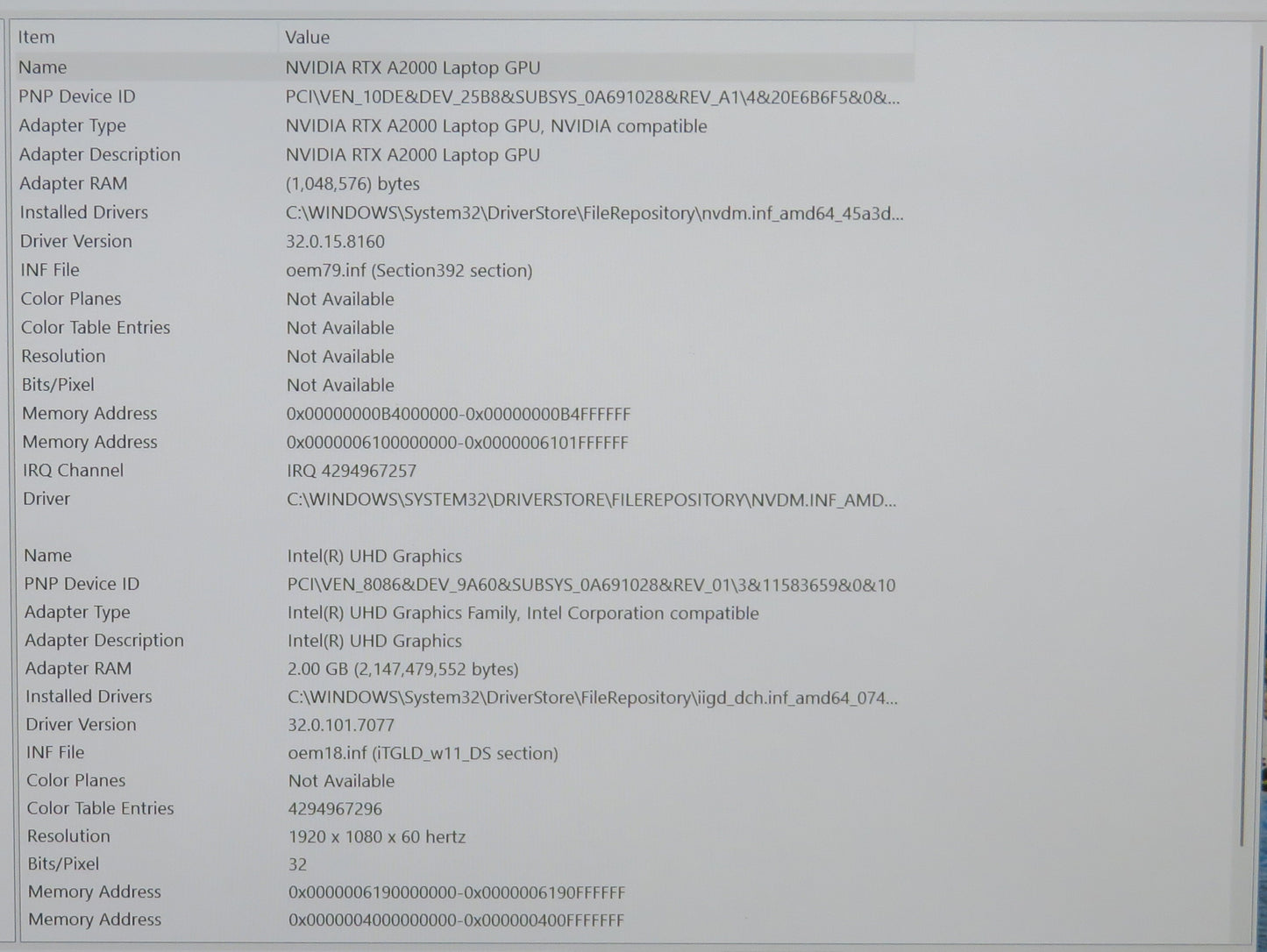 Dell Precision 7560 15in i5 11500H 2.9GHz 16GB RAM 256GB Win 11 Pro RTX A2000