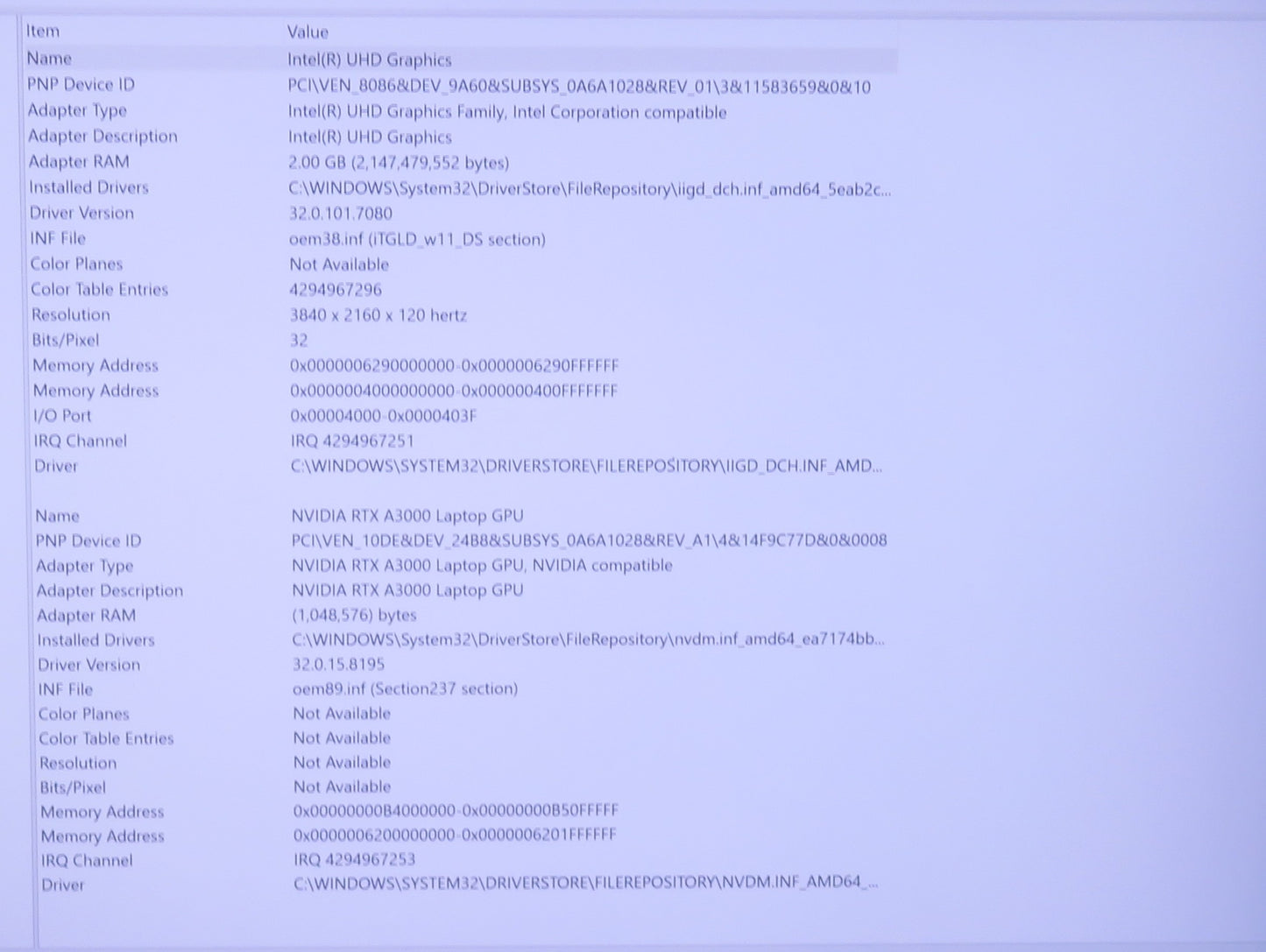 Dell Precision 7760 17in 4K i9 11950H 2.6GHz 32GB RAM 512GB Win 11 Pro RTX A3000