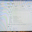 LENOVO IDEACENTRE AIO 3 22IAP7 PG-8505, 4GB MEMORY, 256 SSD