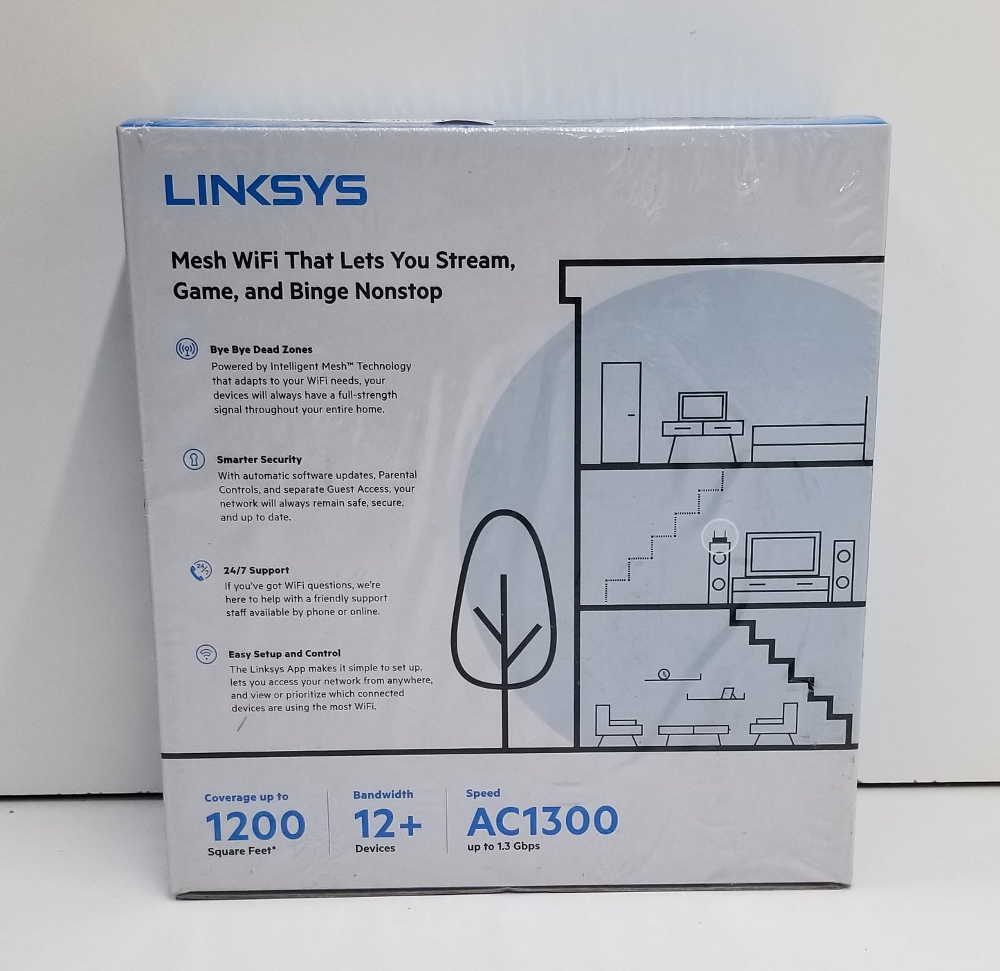 LINKSYS AC1300 DUAL-BAND WIFI 5 ROUTER