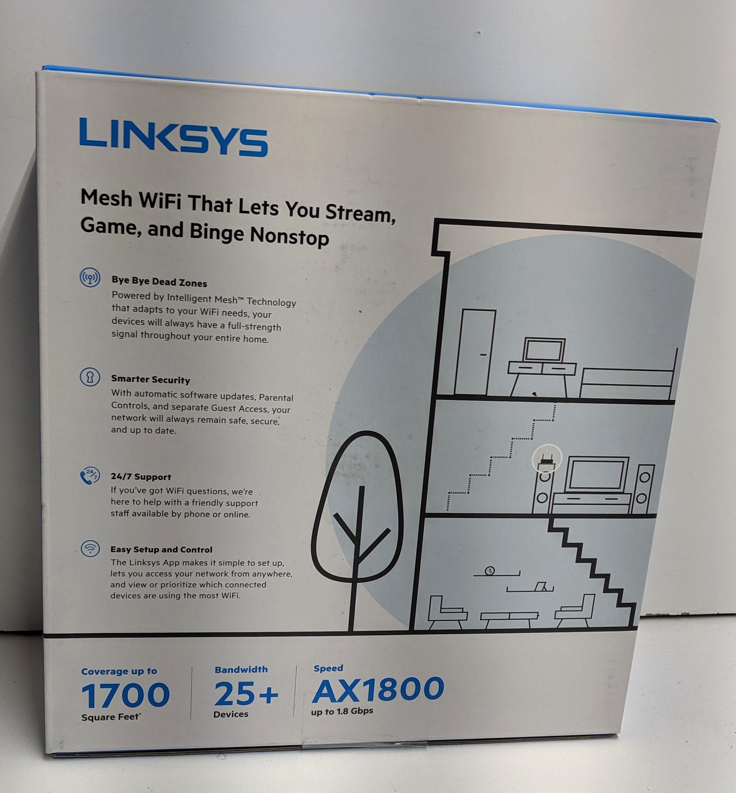 Linksys Mesh Wifi 6 Router, Dual Band, AX1800