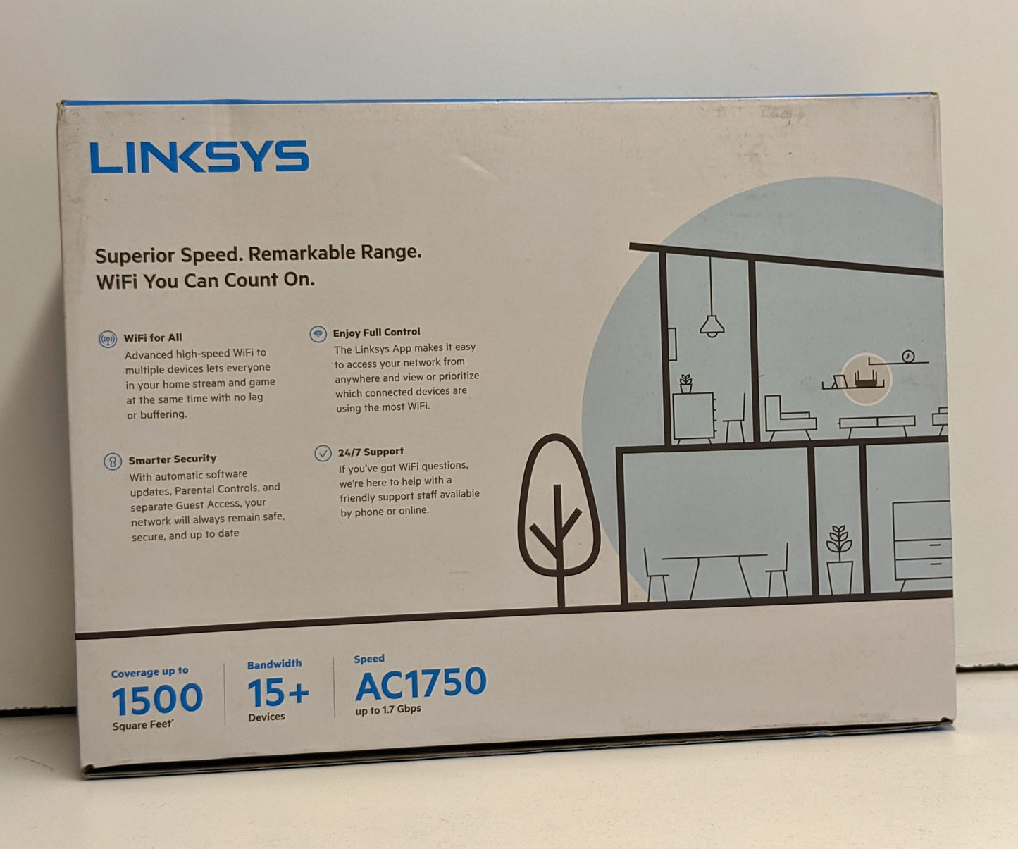 LINKSYS MAX-STREAM EA7200 AC1750 DUAL BAND WiFi ROUTER